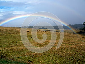 Rainbow and stormy clouds