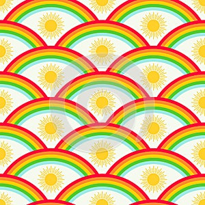 Rainbow and sun vector background