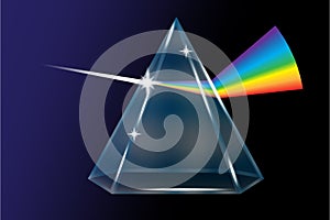 Rainbow triangular. Dispersive optical prism icon. Physics phenomenon. Light effect. Vector illustration. Stock image.