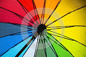 A rainbow umbrella with a black handle