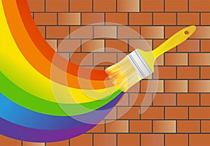 Rainbow on wall