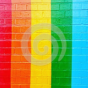 Rainbow wall painted background with copy space bright colors red orange yellow green and blue with brick texture