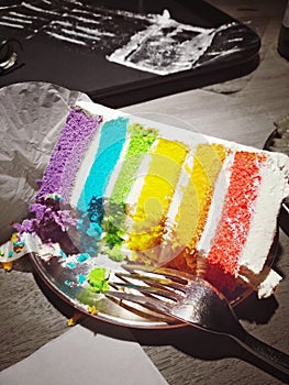 Rainbow yummy cake