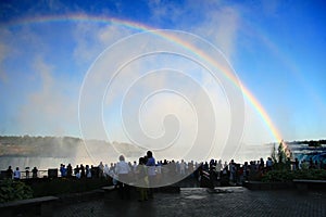 The Rainbows of Niagara Falls.