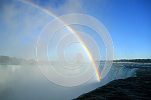 The Rainbows of Niagara Falls.