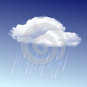 Raincloud and rain in the blue sky