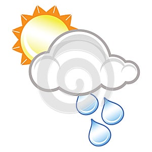 Raincloud and sunshine