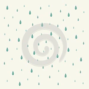 Raindrop background