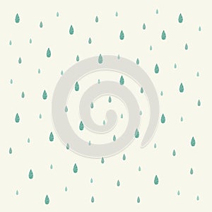 Raindrop background photo