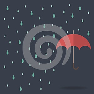 Raindrop with red umbrella