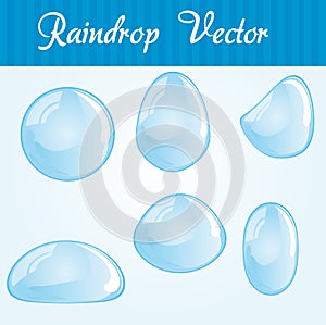 Raindrop set