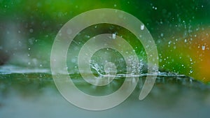 Raining Ripple Splash	Blurred Background