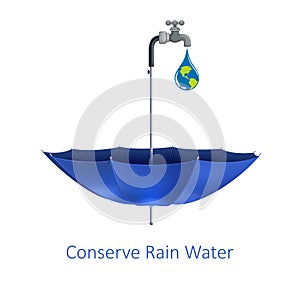 Rainwater harvesting - an illustration