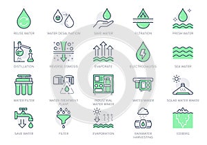Rainwater harvesting line icons. Vector illustration include icon - osmotic filter, electrodialysis, evaporate, drop