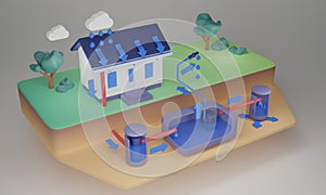 Rainwater harvesting system for water reusage or accumulation 3D illustration photo