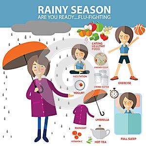 Rainy season ready to flu-fighting