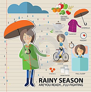 Rainy season ready to flu-fighting