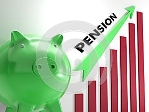 Raising Pension Chart Shows Personal Growth