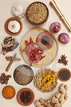 Rajasthani food ingredients