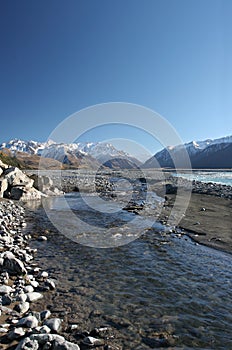 Rakaia River, Canterbury New Zealand