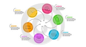 Ram, Laptop and Time icons set. Globe, Face id and Quick tips signs. Random-access memory, Computer, Clock. Vector