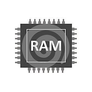 RAM microchip isolated on white background. Random access memory.