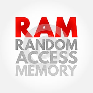 RAM Random Access Memory - form of computer memory that can be read and changed in any order, acronym text concept background
