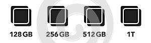 Ram ssd icon. Vector computer memory chip icons. 128 256 512 GB symbol