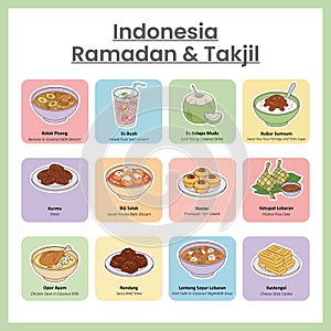 Indonesian Ramadan and Takjil Clipart