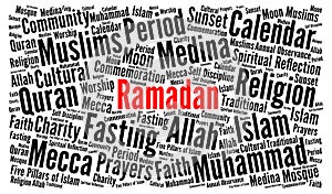 Ramadan word cloud concept