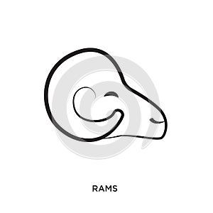 rams logo images
