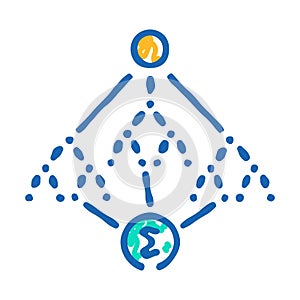 random forest algorithm icon doodle illustration