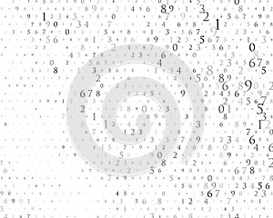 Random numbers 0 and 9. Background in a matrix style. Binary code pattern with digits on screen, falling character.
