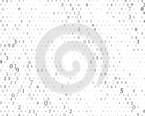 Random numbers 0 and 9. Background in a matrix style. Binary code pattern with digits on screen, falling character.