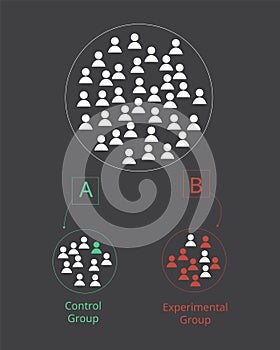 Randomized control group and experimental group in experimentation vector