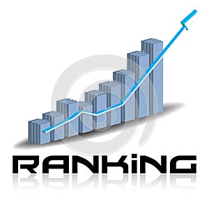 Ranking concept photo