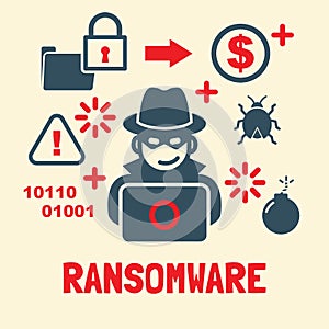 Ransomeware attack