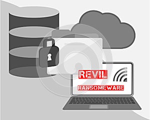 Ransomware As a Services Attack