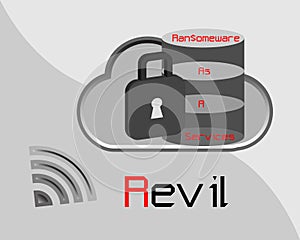 Ransomware As a Services Attack