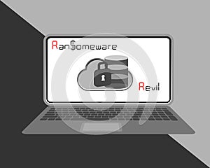 Ransomware As a Services Attack