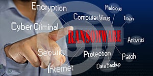 Ransomware Computer Virus