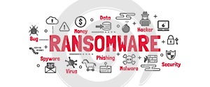 Ransomware vector banner