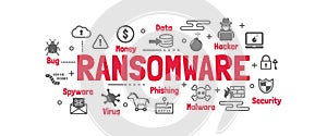 Ransomware vector banner photo