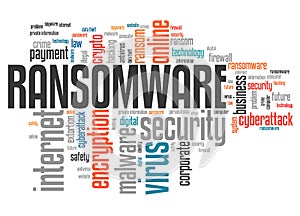 Ransomware word cloud