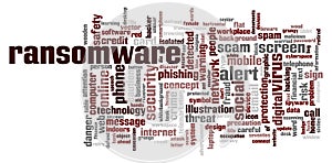 Ransomware word cloud