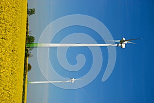 Field and Wind Wheels