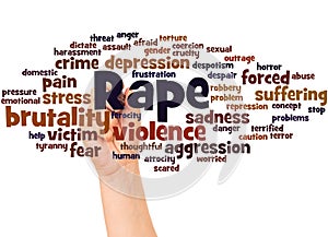 word cloud and hand with marker concept