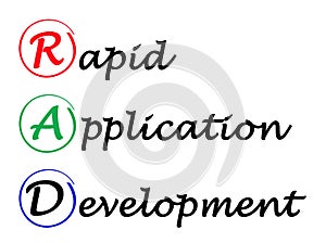 Rapid Application Development RAD photo
