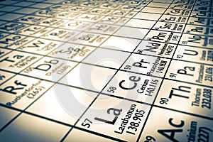 Rare earth chemical elements focus photo