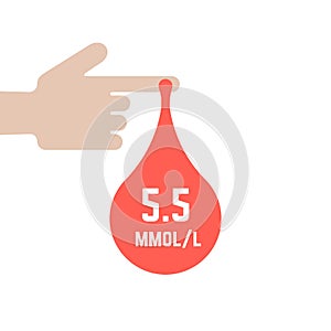 Rate of glycemia in drop of blood photo